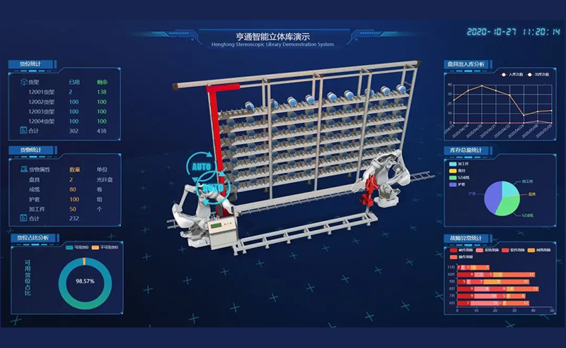 CeMAT ASIA 2020| 帶您探索亨通智能物流系統，